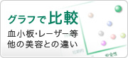 �쾮�ġ��졼������¾�����ƤȤΰ㤤
