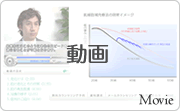 ư��Ǥ狼��ȩ��˦�佼��ˡ