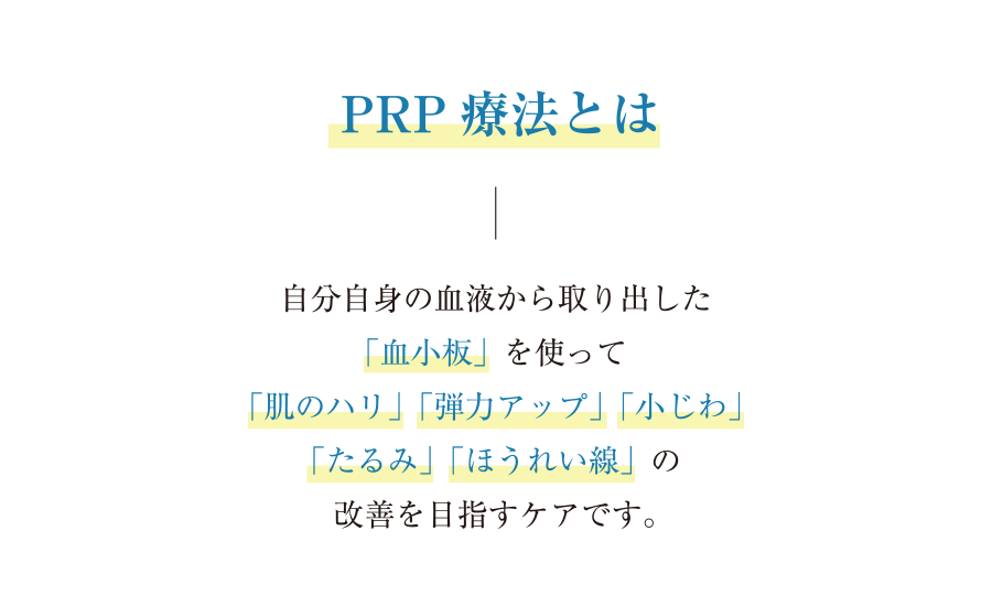 PRPとは