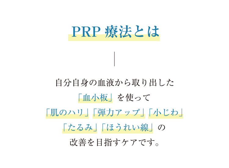 PRPとは