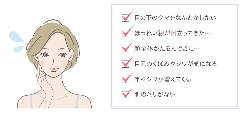 目の下のクマをなんとかしたい、ほうれい線が目立ってきた、顔全体がたるんできた、目元のくぼみやシワが気になる、年々シワが増えてくる、肌のハリがない